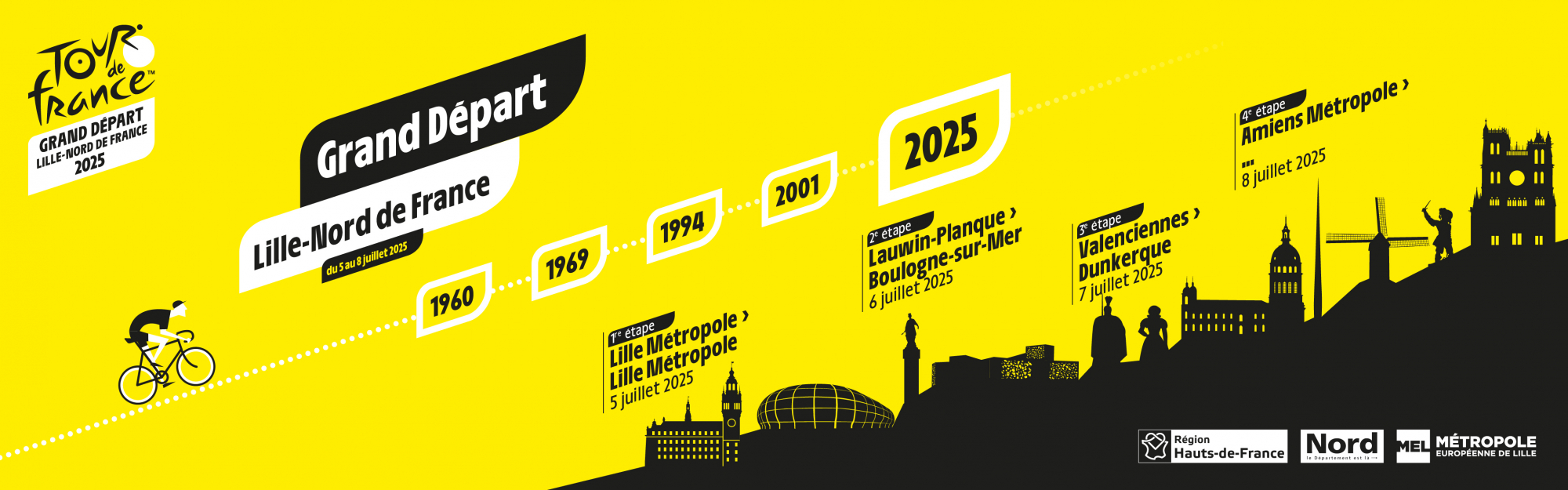 Le Grand Départ du Tour de France 2025 Métropole européenne de Lille